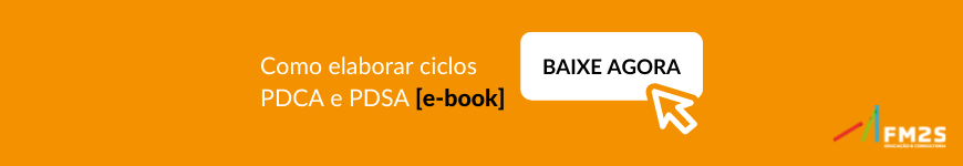 Ebook Ciclo PDCA e PDSA