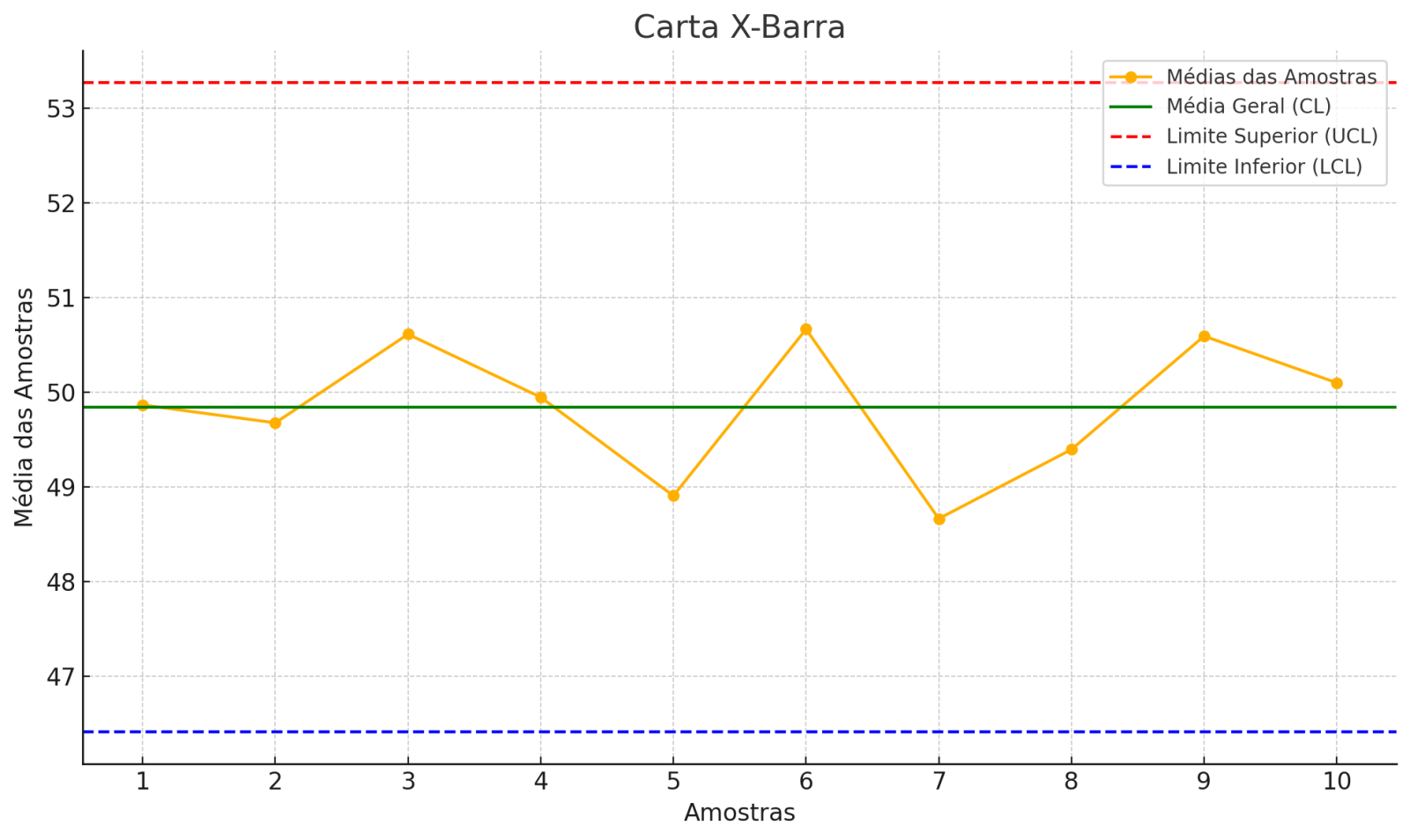 carta-x-barra