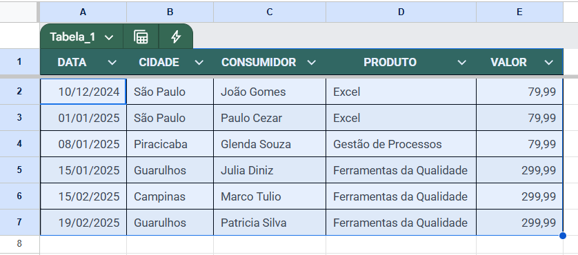 tabela-dinamica-excel