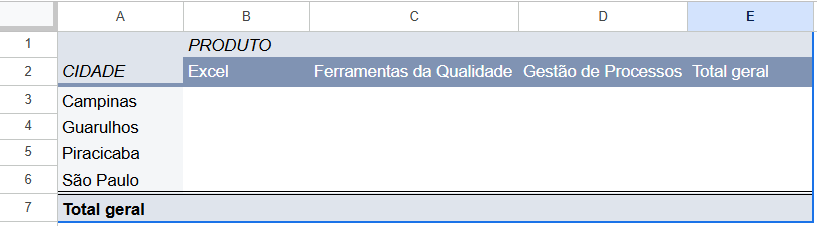 tabela-dinamica-excel-colunas