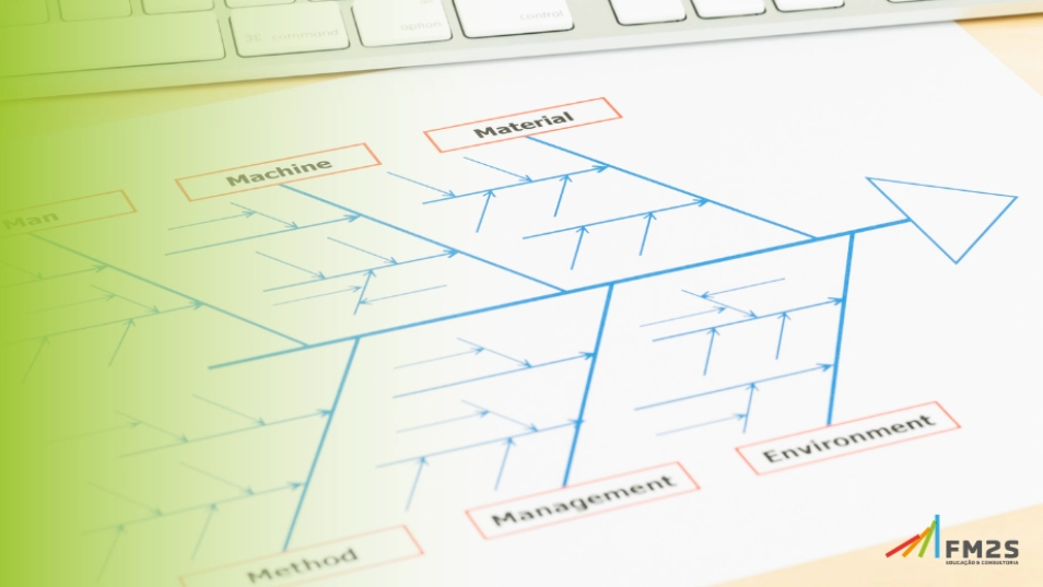 diagrama de causa e efeito no papel