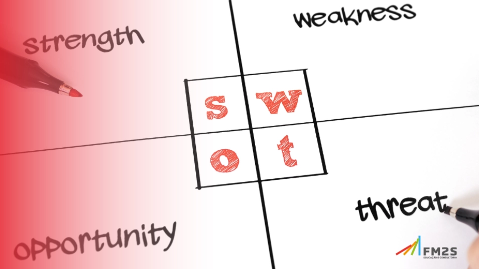 folha desenhando a análise swot